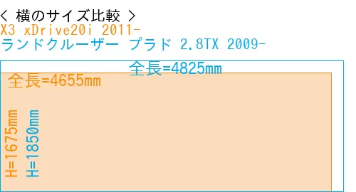 #X3 xDrive20i 2011- + ランドクルーザー プラド 2.8TX 2009-